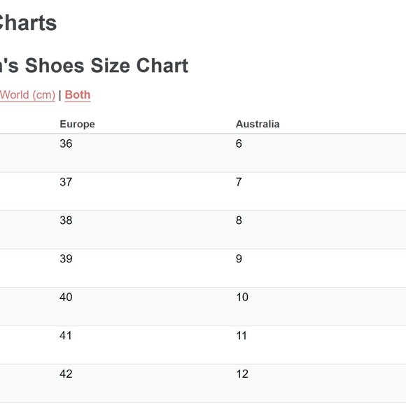 RARE Girls Women’s Topshop KIWI Flower Combat Boot, Leather Ladies 5.5 SEE DESC - Picture 7 of 7